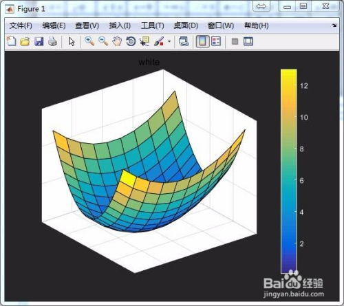 matlab 空间图形修饰教程